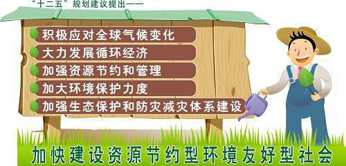 “十二五”規劃建議 “十二五”規劃建議