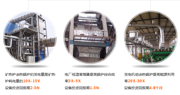 凱能產品特點 凱能產品特點