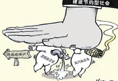 節能減排,凱能鍋爐在行動 節能減排,凱能鍋爐在行動