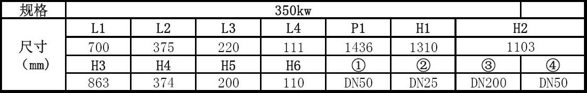 外型尺寸圖 外型尺寸圖