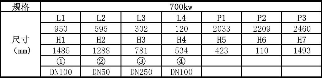 外型尺寸圖 外型尺寸圖