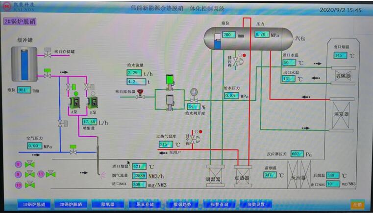 凱能科技煙氣余熱SCR脫硝系統
